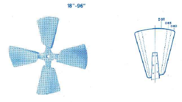 tab-6-9
